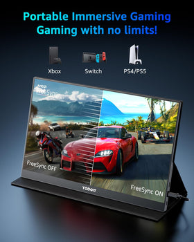 Yodoit HDR and eye care technology enhances contrast and reduces eye strain