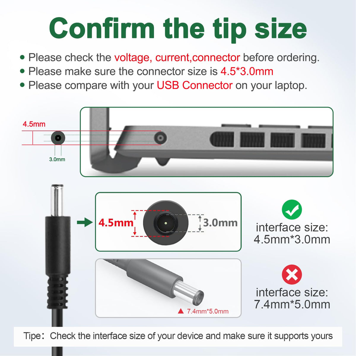 Yodzgaco 65W Dell charger side connector highlights 4-5x3-0mm plug