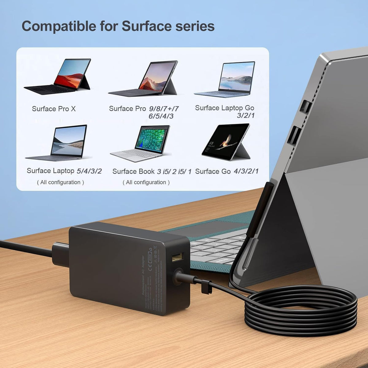 Yodzgaco 65W charger side view emphasizes compact design for travel