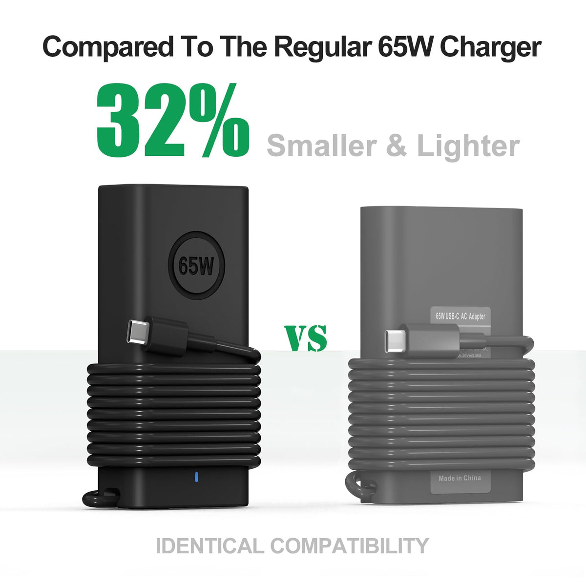 Yodzgaco compact laptop charger design with a slim, portable form