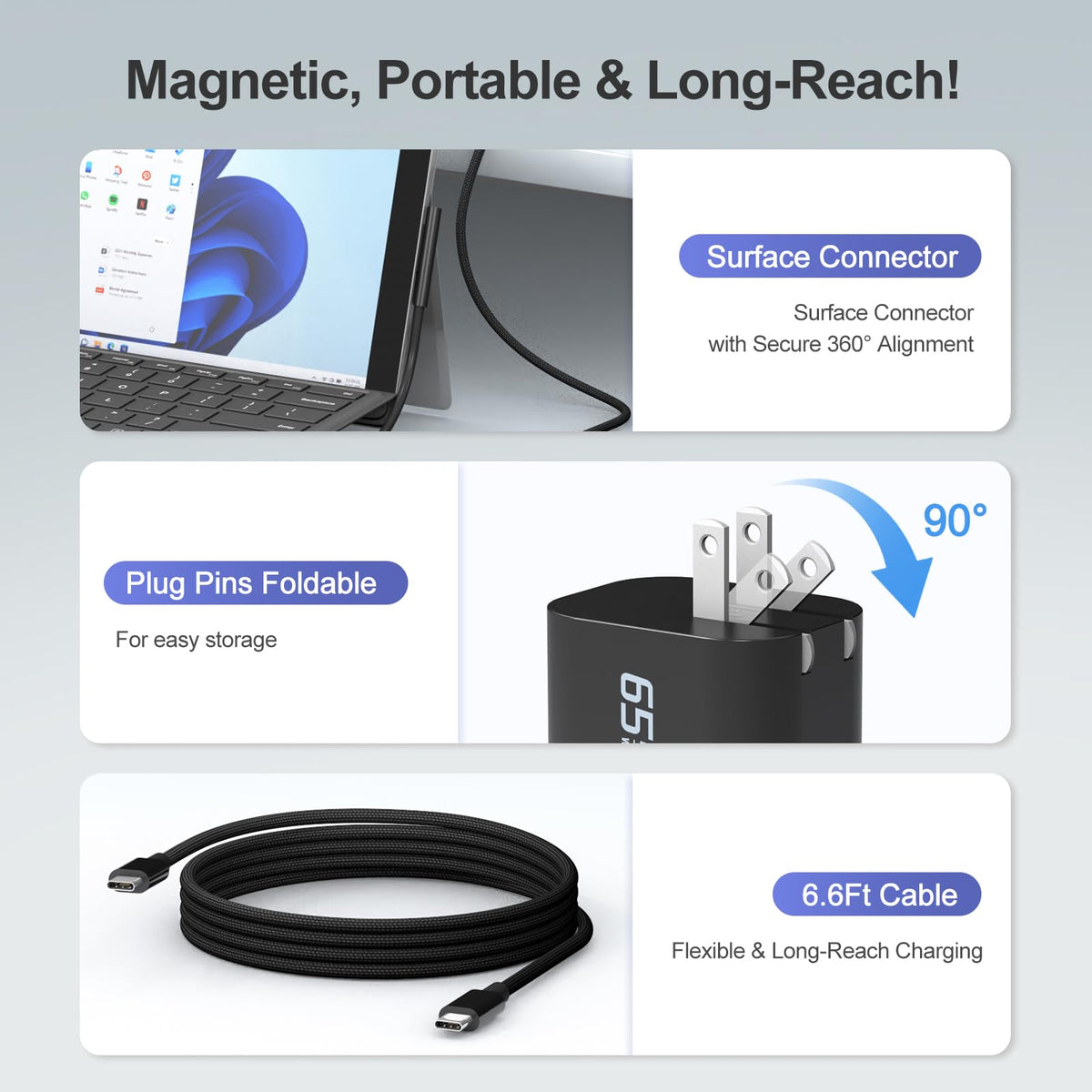 Yodzgaco USB-C cable and plug laid out demonstrating included accessories