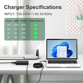 Yodzgaco USB-C port closeup shows sturdy plug for reliable charging