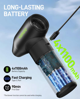 YOFIGO eco-portable design underscores reduced waste and field readiness.