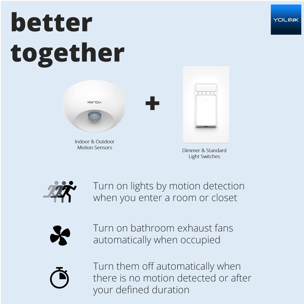 YoLink motion detector Alexa compatibility enables voice-controlled scenes