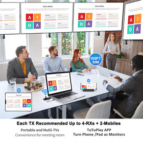 Yomais 165ft range enables long-range streaming to multiple TVs