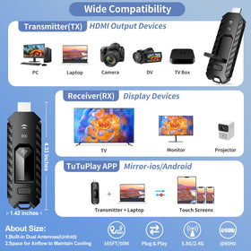 Yomais Wireless HDMI PRO multi-screen setup with synchronized displays for presentations.