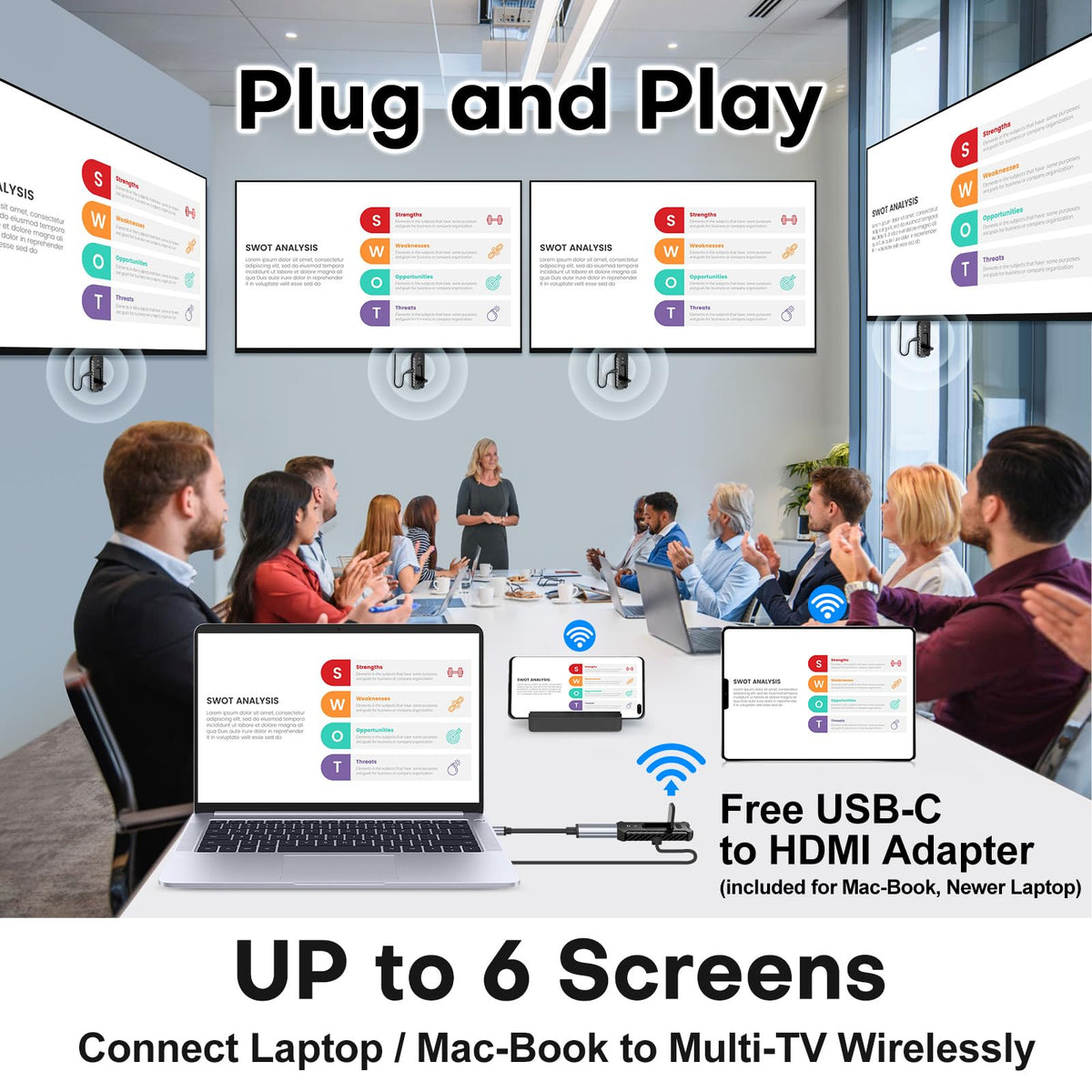 Yomais Wireless HDMI Pro Receiver used in classroom for flexible displays