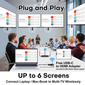 Yomais Wireless HDMI Pro Receiver used in classroom for flexible displays