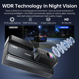 Yonvim 5G WiFi dashcam for fast phone transfers