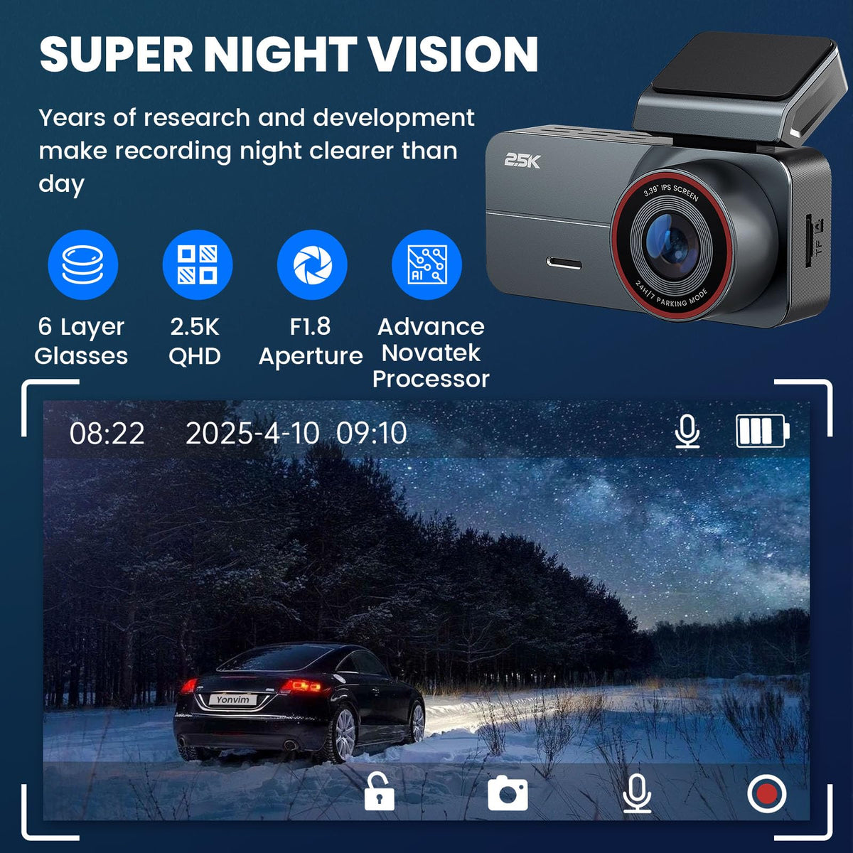 Yonvim night-vision lens detail demonstrating clearer low-light recording