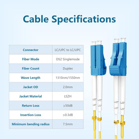 Yonwide LC-LC connectors close-up showing precise alignment for reliable transmission.