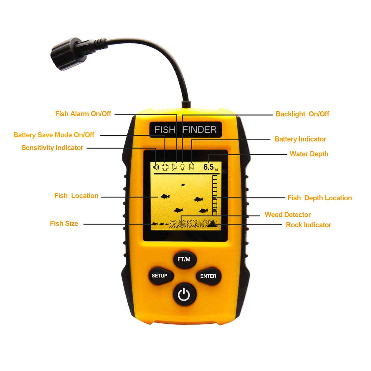 Yoocylii handheld fish finder in a kayak helping locate fish quickly
