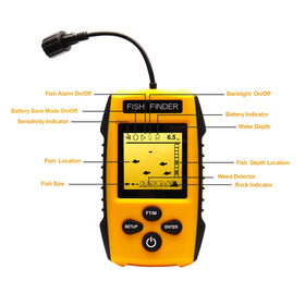 Yoocylii handheld fish finder in a kayak helping locate fish quickly
