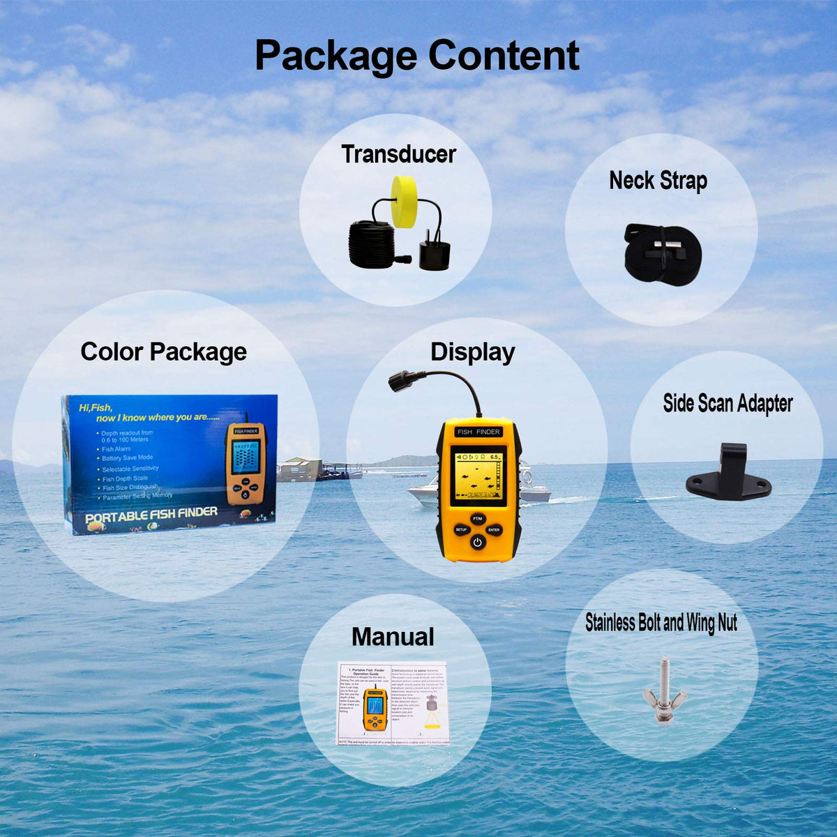 Yoocylii packed in a tacklebox ready to use for on-the-go fishing trips