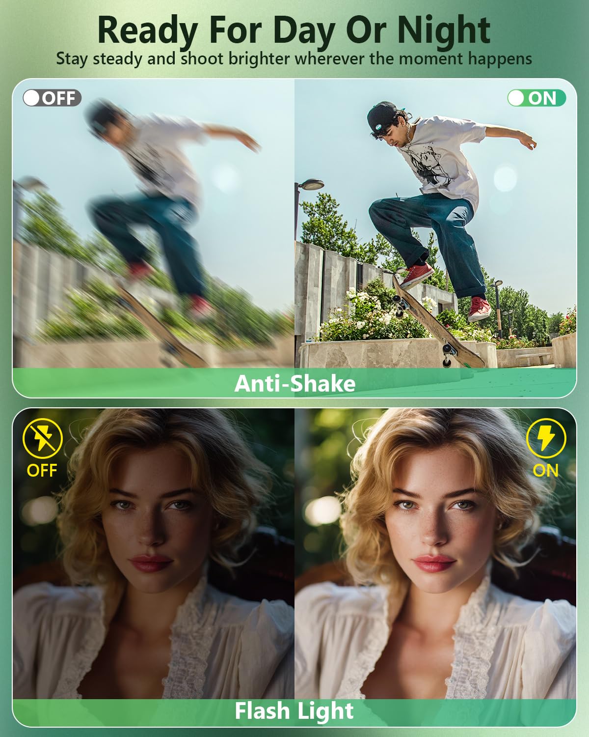 Yoodee anti-shake keeps footage steady during movement and action