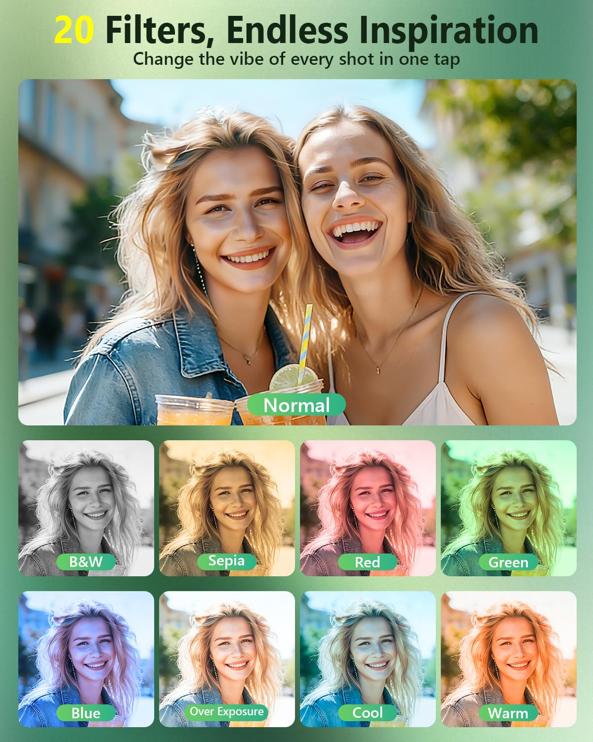 Yoodee built-in flash brightens indoor scenes for clearer memories