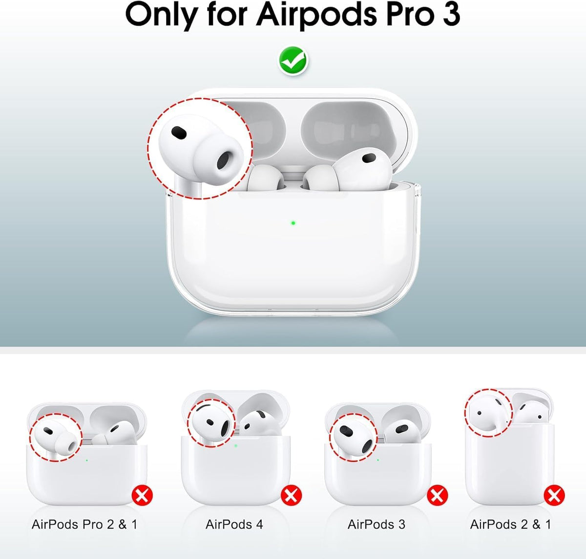 YOPLYB AirPods Pro 3 case side view showing precise cutouts for easy access