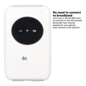 Yosoo Health Gear 4G modem back view, LED indicators and battery access.