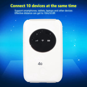 Yosoo Health Gear 4G modem SIM slot detail, ready for SIM card insertion.