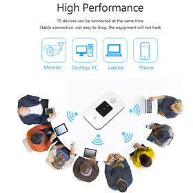Yosoo Health Gear 4G connectivity boosts fast internet wherever you are.