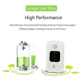 Yosoo Health Gear hotspot provides stable wireless connection without cables.