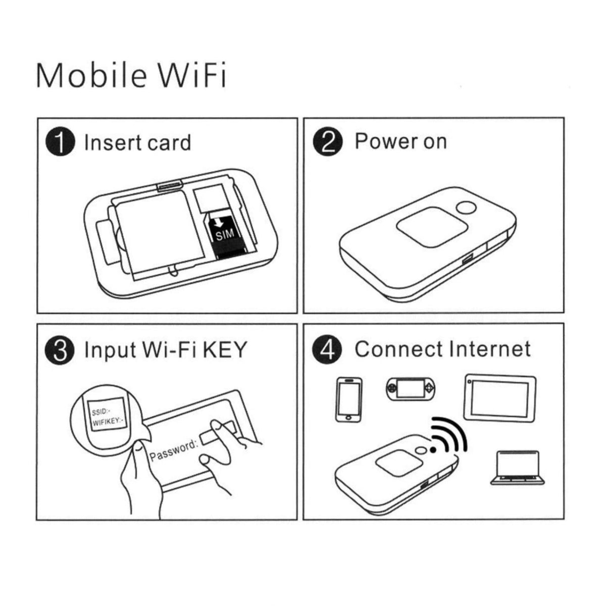 Yosoo Health Gear portable travel router suitable for car, home, and office.