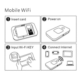 Yosoo Health Gear portable travel router suitable for car, home, and office.