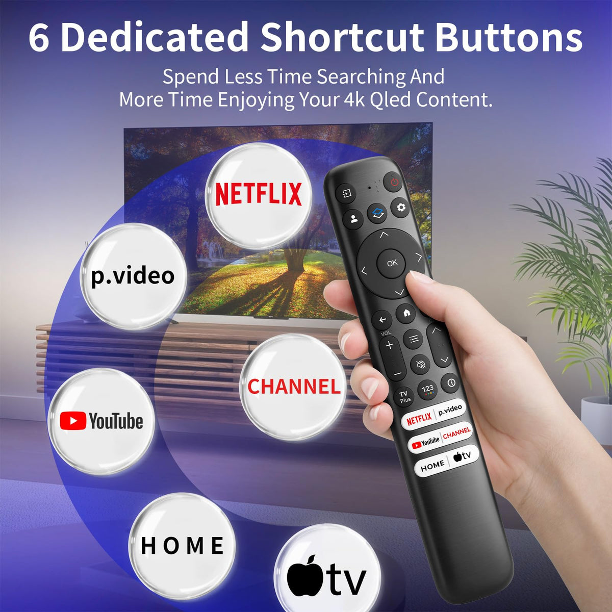 YOSUN long-range remote works up to 30 feet