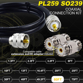 YOTENKO RG58 cable jacket and braid texture highlighting shielding and flexible routing benefits