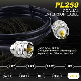 YOTENKO cable jacket detail showing flexible PVC sheath and durable construction benefit