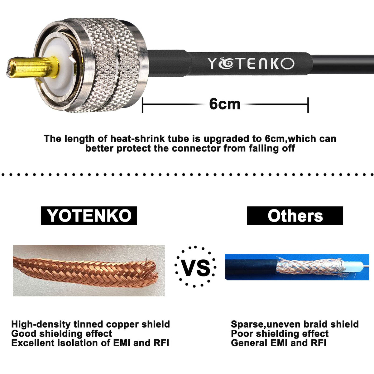 YOTENKO heat shrink lengthened to 6 cm reinforces joins