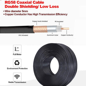 YOTENKO packaged 30 ft coax cable ready to use