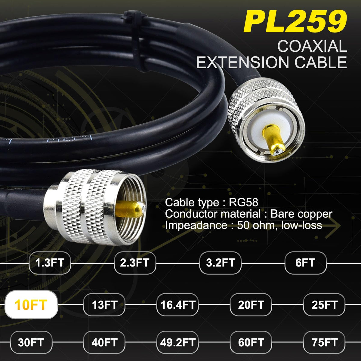 YOTENKO PL259 male-to-male cable ready for CB radio setups