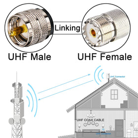YOTENKO cable held in hand to show scale and manageable length for installations
