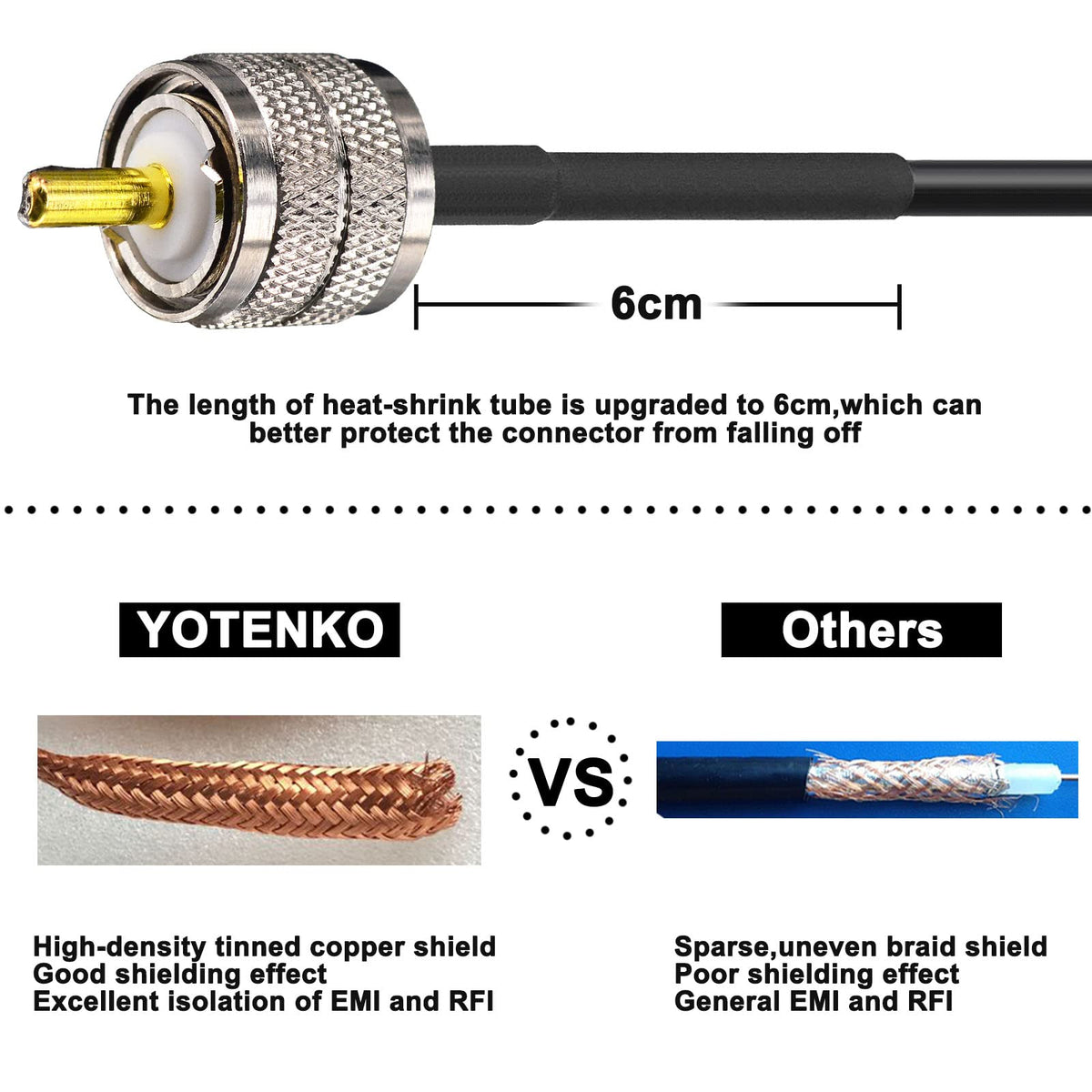 YOTENKO SO239 to SMA Female adapter suitable for flexible antenna configurations.