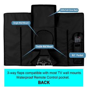 YOTOM 360-degree protection illustration demonstrates full weather sealing.