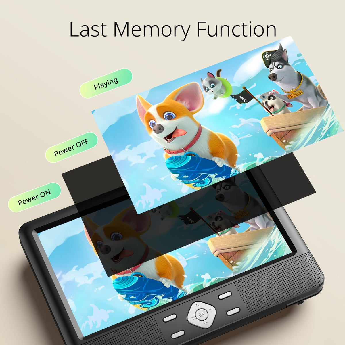 YOTON all-region playback supports versatile disc formats
