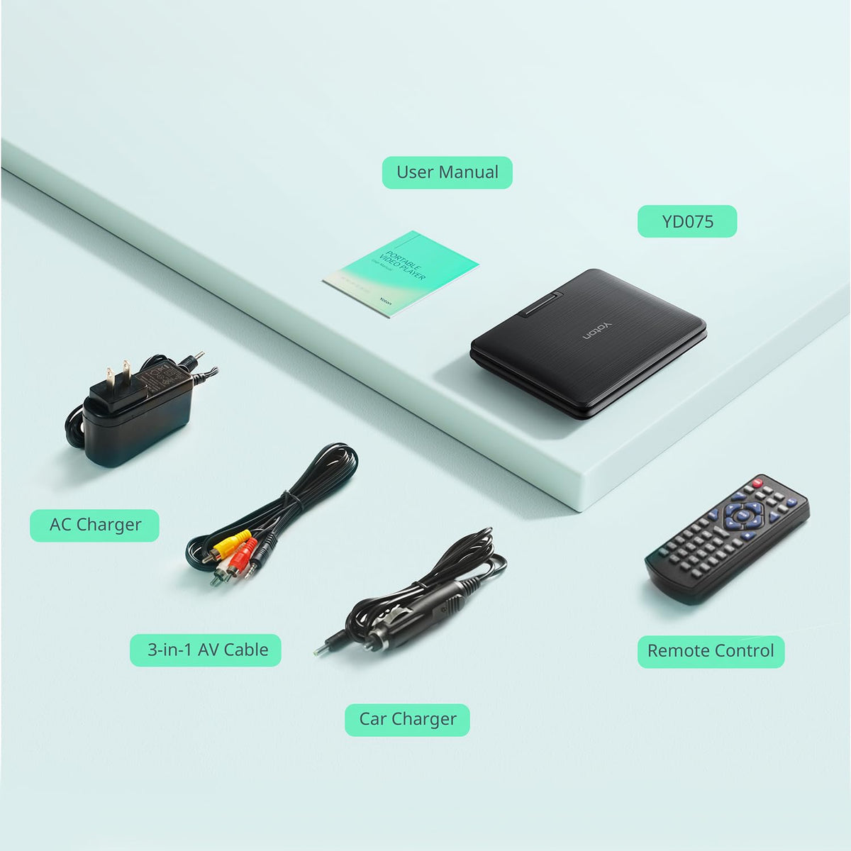 YOTON back panel showing USB, SD card slot and AV ports for media options