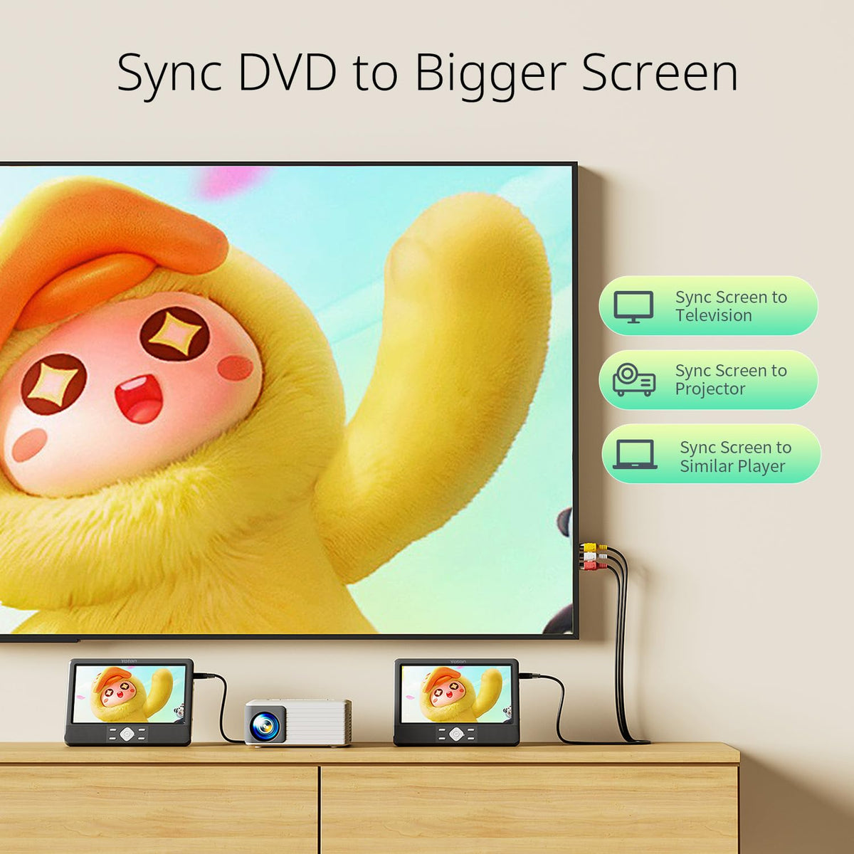 YOTON RCA sync cable connecting screens for larger viewing