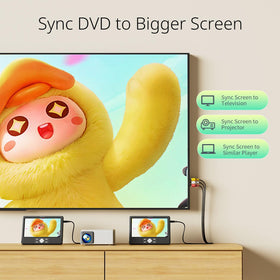 YOTON RCA sync cable connecting screens for larger viewing