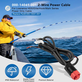 yourour copper-wired cable shows durable copper conductors for safe operation and minimal heat.