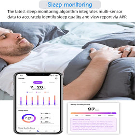 YouthWhisper ring app sync dashboard displaying trends and easy data access benefit