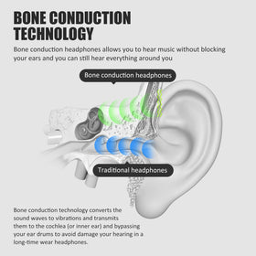 YouthWhisper close-up of silicone pad delivering comfortable bone conduction