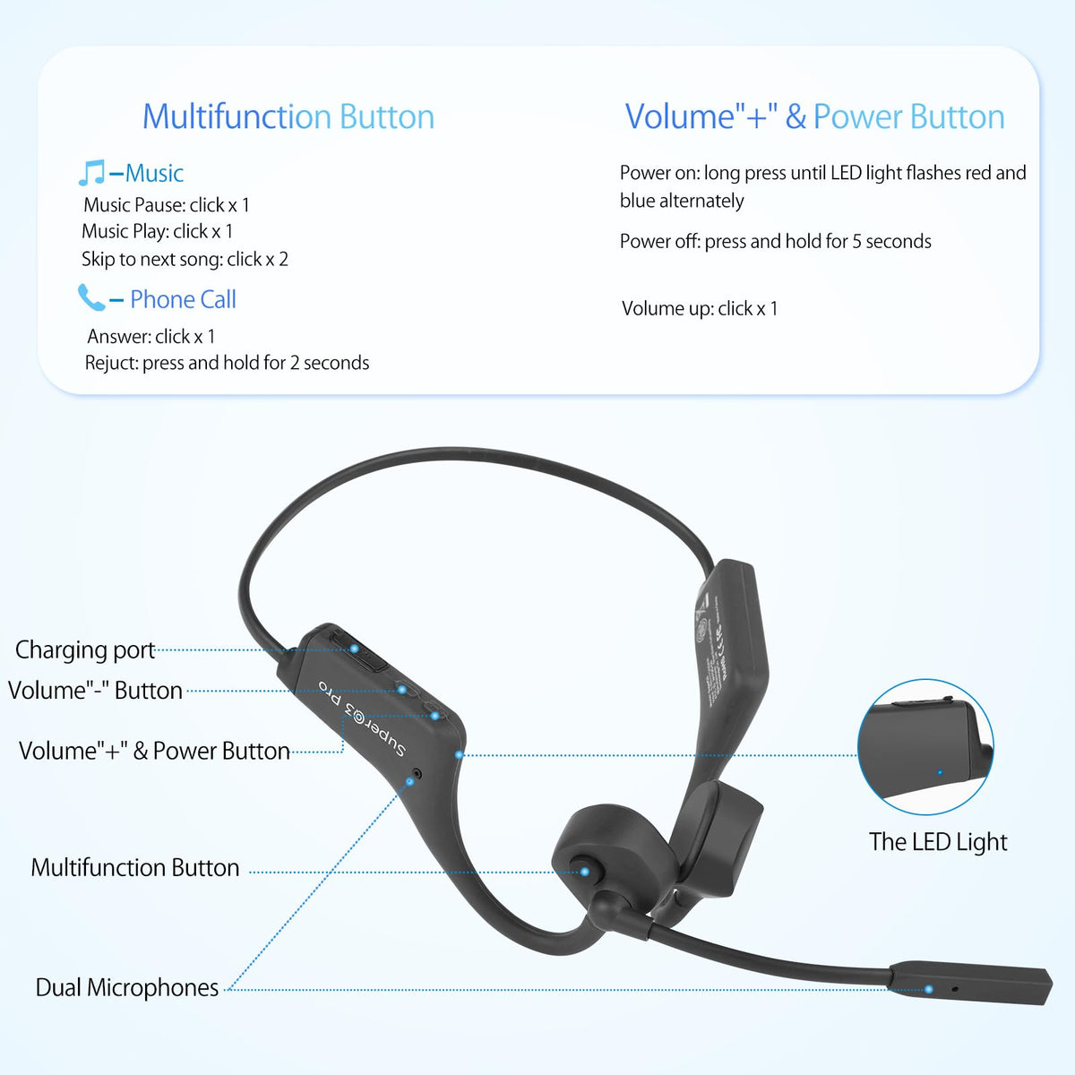 YouthWhisper 480-hour standby mode for ready use
