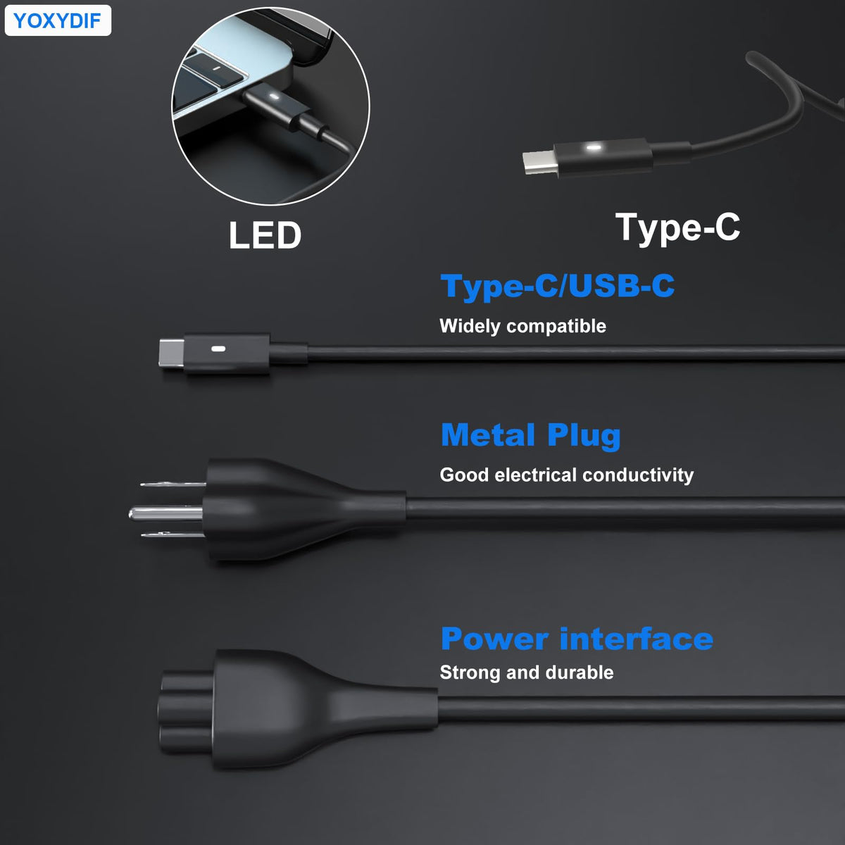 YOXYDIF 45W USB-C charger safety features protect against short circuits and overheating.