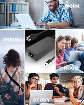 YOXYDIF USB-C charger showing 110-240V input for global use