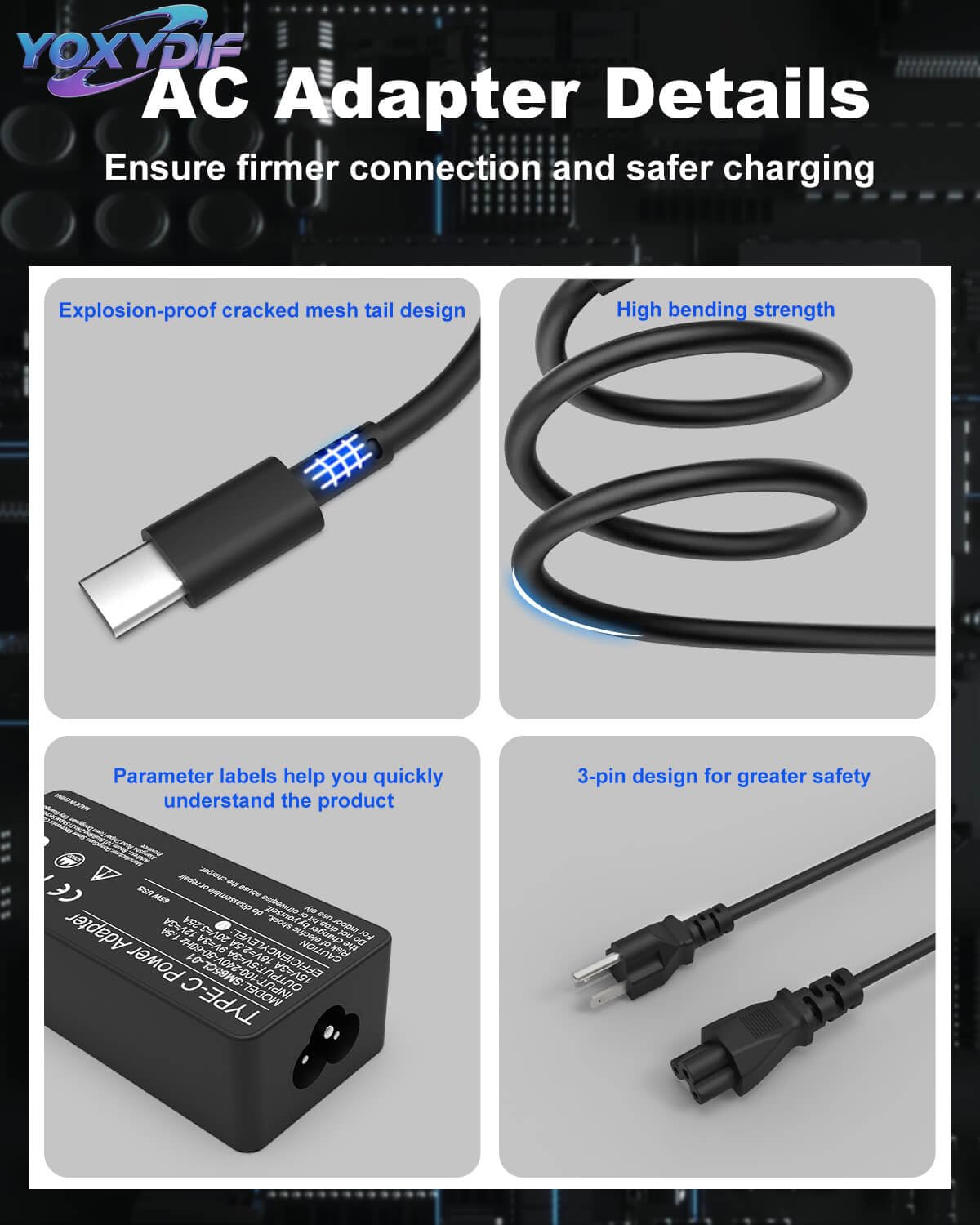 YOXYDIF 65W USB-C charger back ports highlighting USB-C compatibility and ports