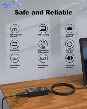 Compact design of YOXYDIF 65W USB-C charger for easy packing