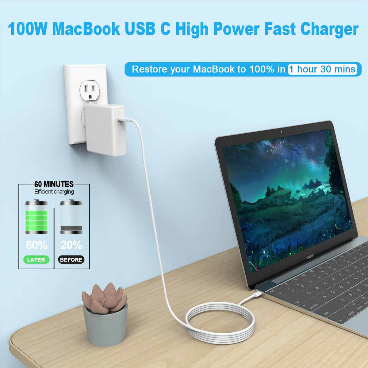 YOXYDIF 65W Dell USB-C adapter side view showing slim profile for travel