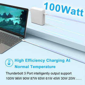 YOXYDIF dell-latitude compatibility shot highlighting compatible series at a glance